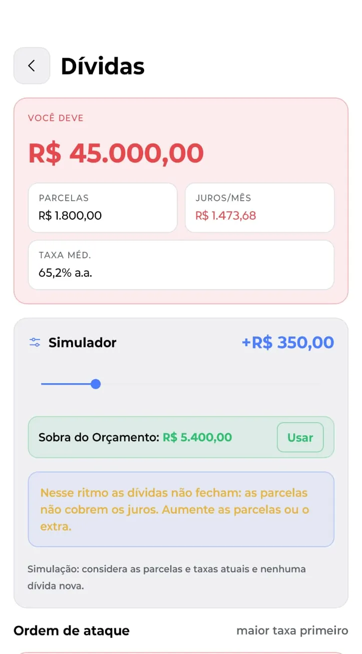 Dívidas no celular, na ordem de ataque.