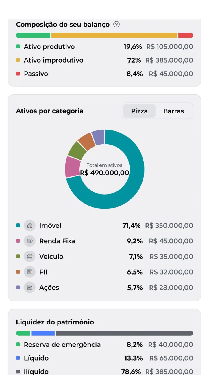 Gráficos no celular.