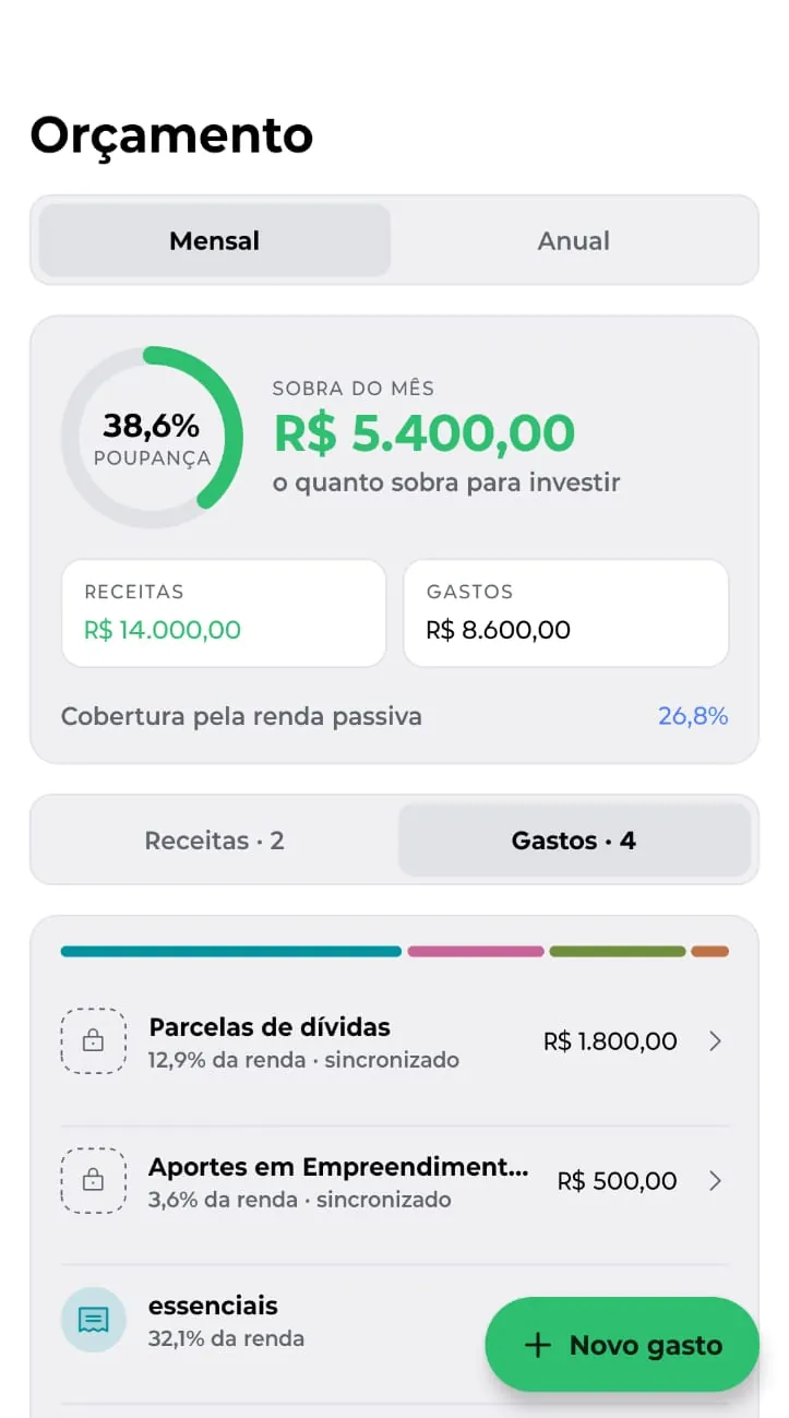 Orçamento mensal no celular.