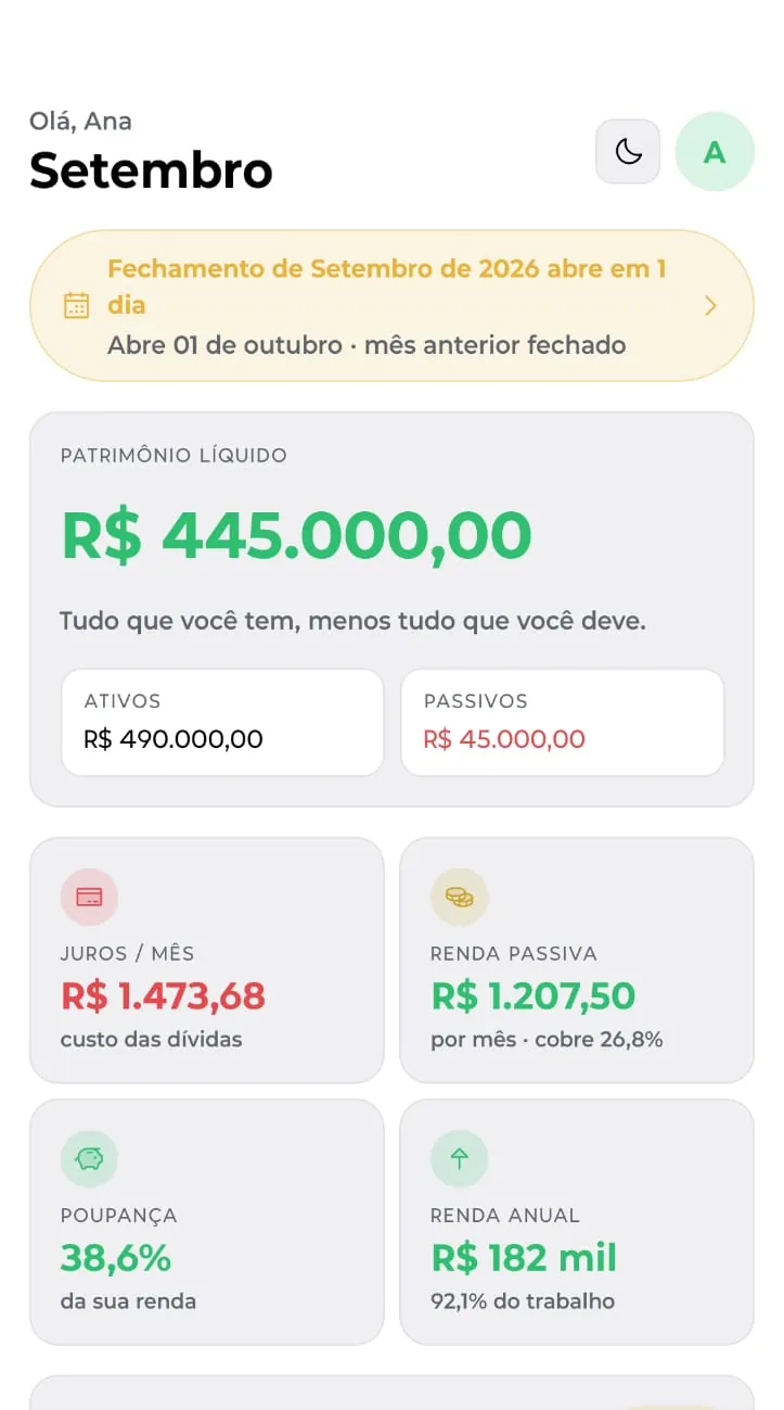O Painel no celular.