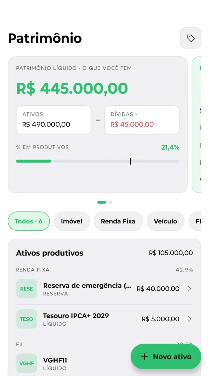 Patrimônio no celular: ativos produtivos e improdutivos.