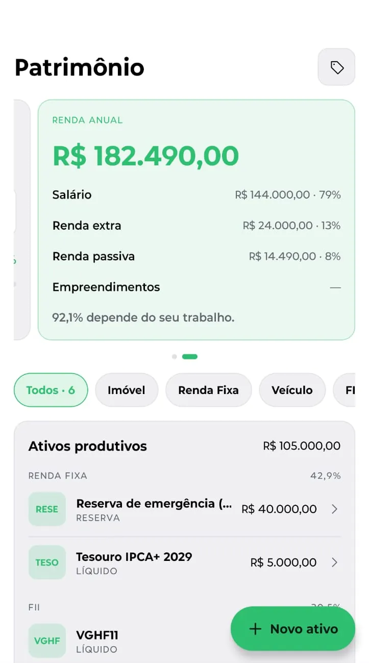Renda anual da conta de demonstração: salário, renda extra e renda passiva.