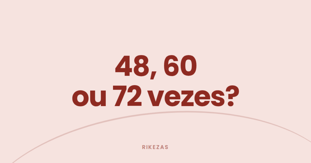 Capa com a frase "48, 60 ou 72 vezes?" sobre quanto fica um financiamento de R$ 10 mil em diferentes prazos.